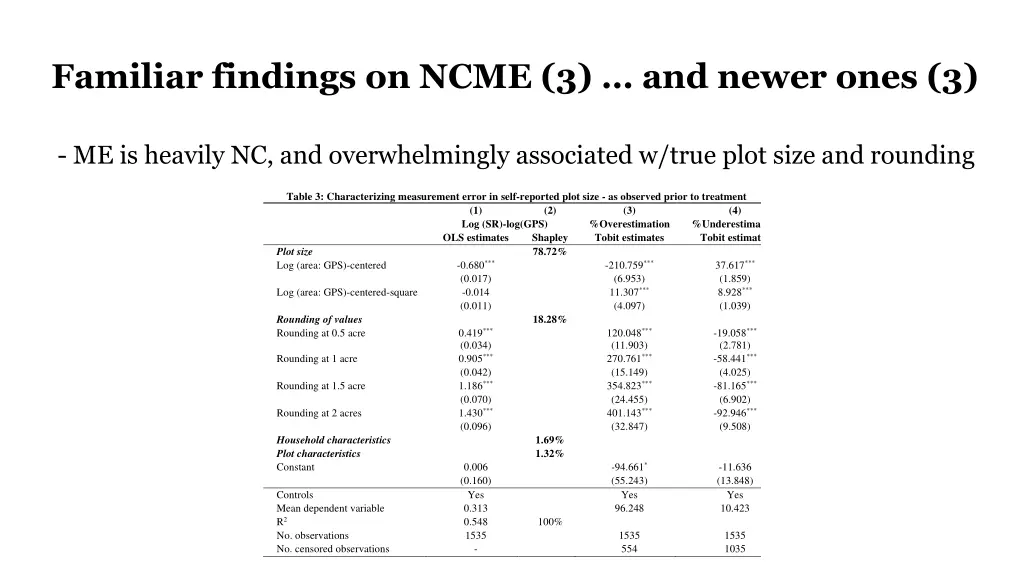 familiar findings on ncme 3 and newer ones 3