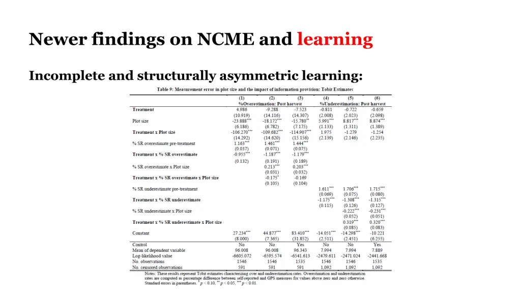 newer findings on ncme and learning 3