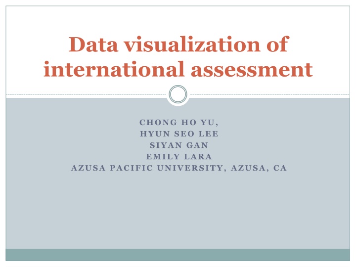 data visualization of international assessment