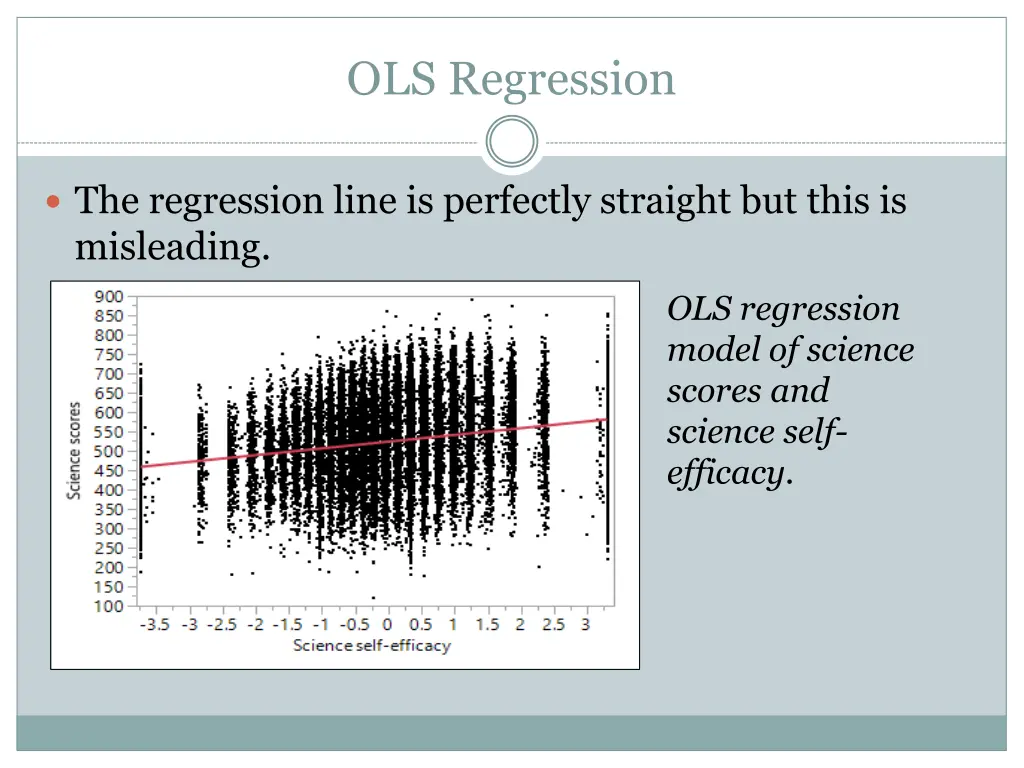 ols regression