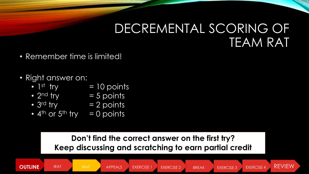 decremental scoring of