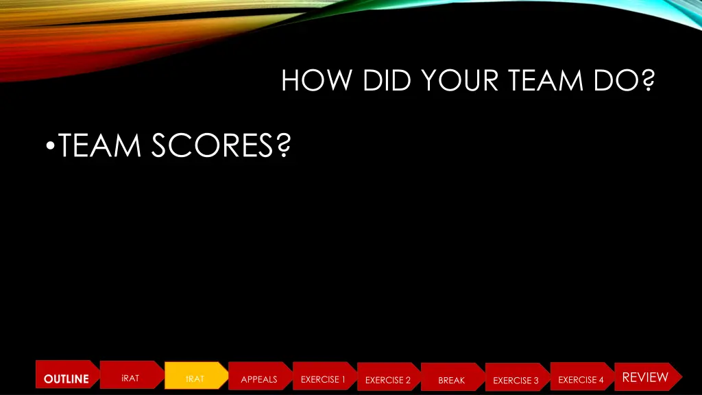 how did your team do