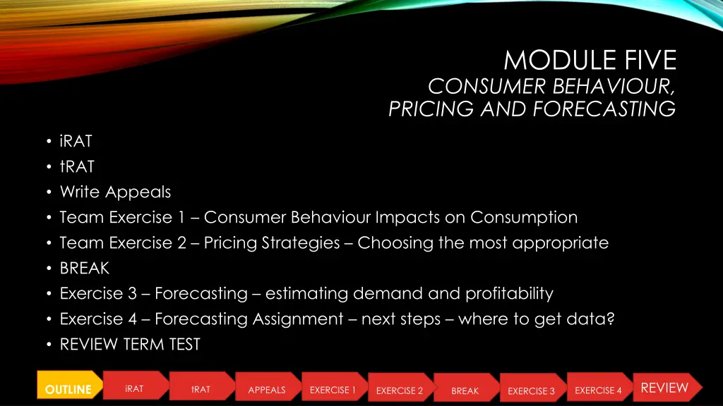 module five consumer behaviour pricing
