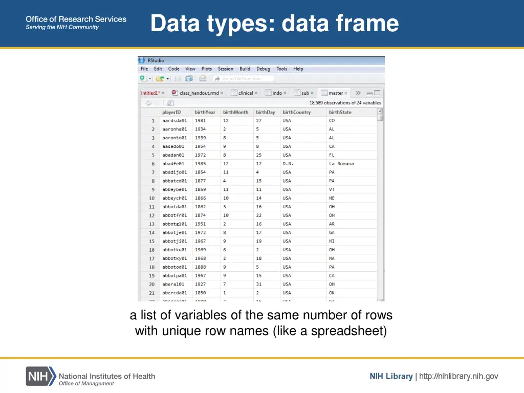 data types data frame