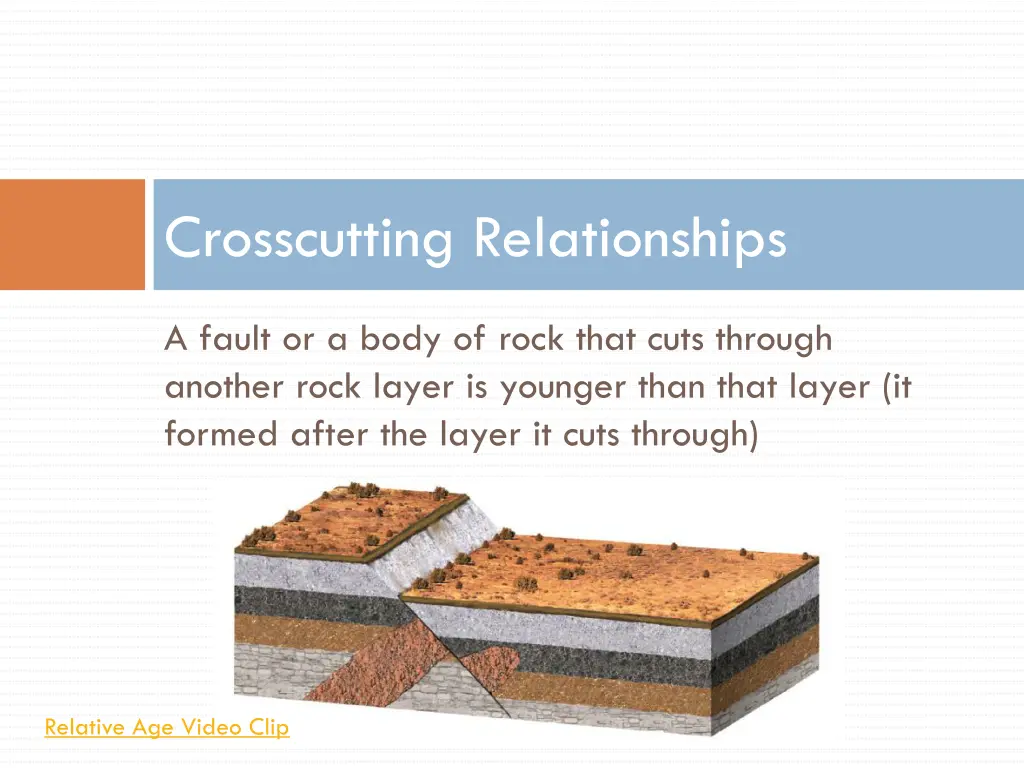 crosscutting relationships