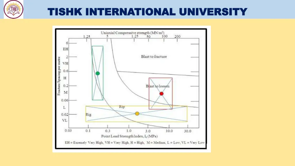 tishk international university tishk 12