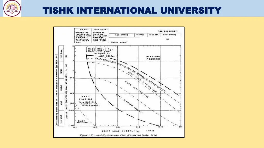 tishk international university tishk 13