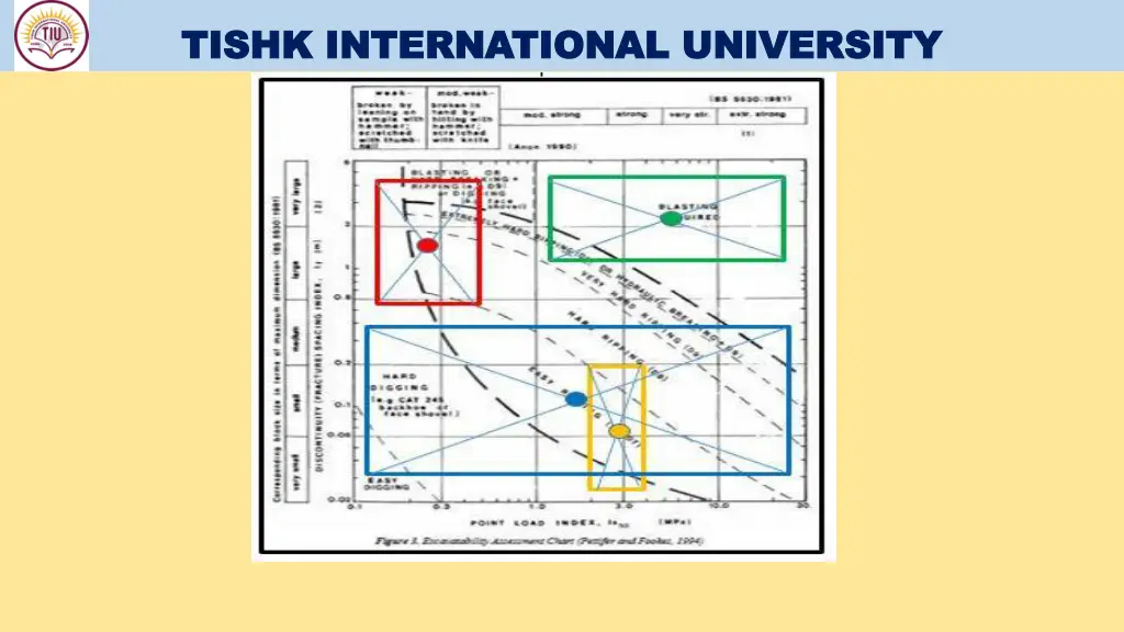 tishk international university tishk 14