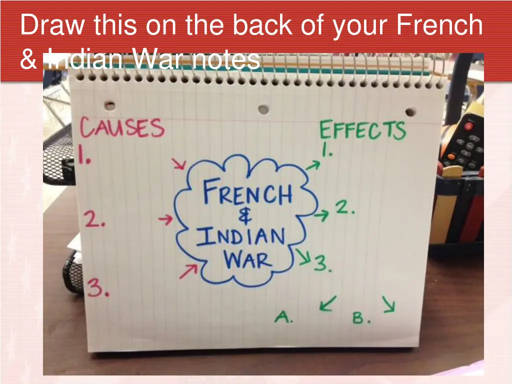 draw this on the back of your french indian