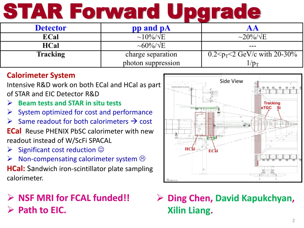 star forward upgrade star forward upgrade