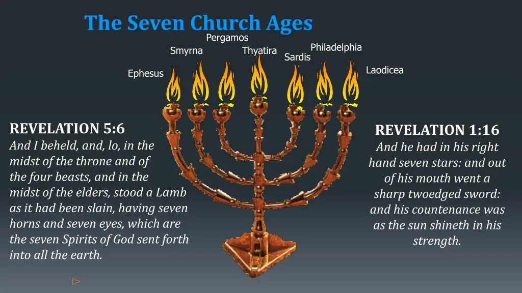 the seven church ages