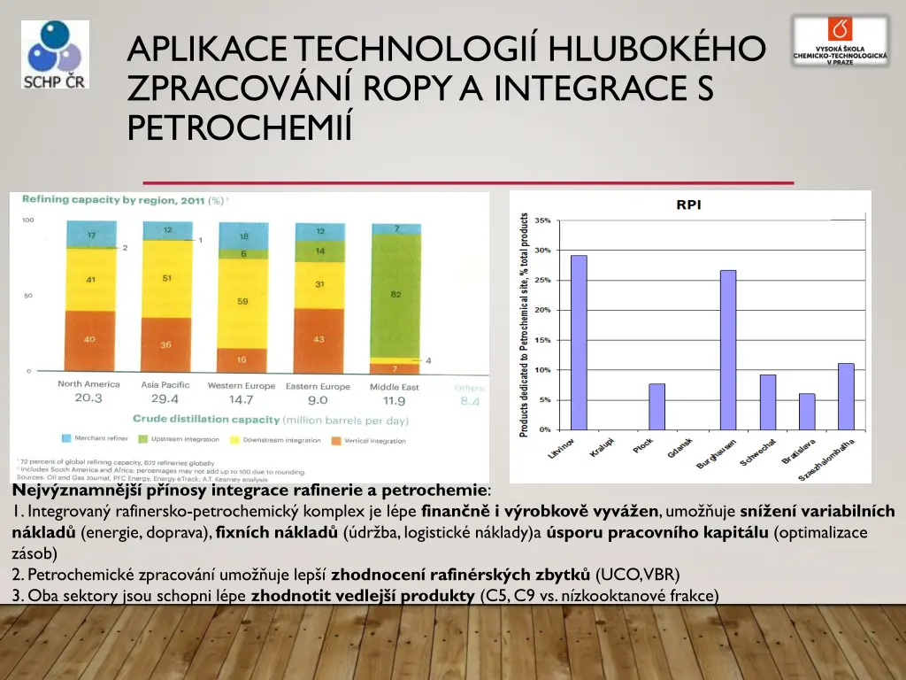 aplikace technologi hlubok ho zpracov n ropy