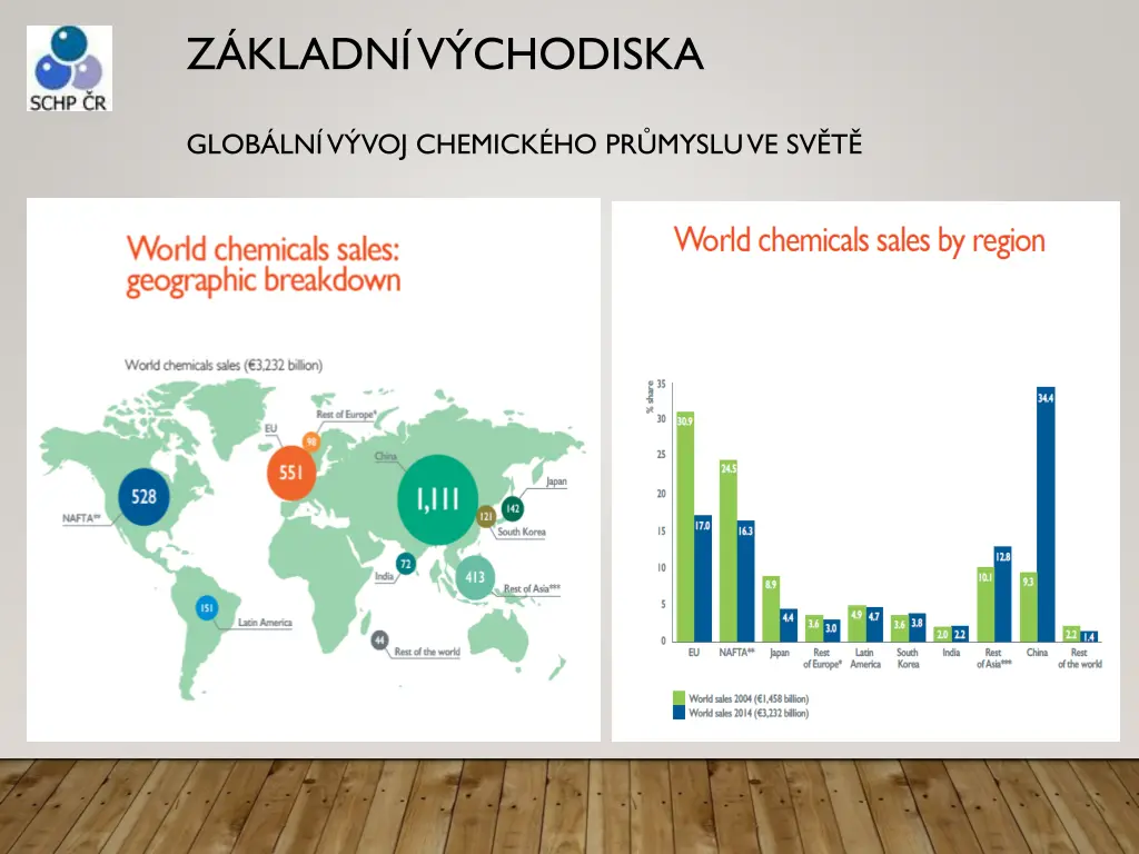 z kladn v chodiska