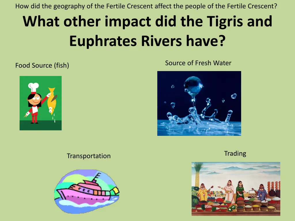 how did the geography of the fertile crescent 2