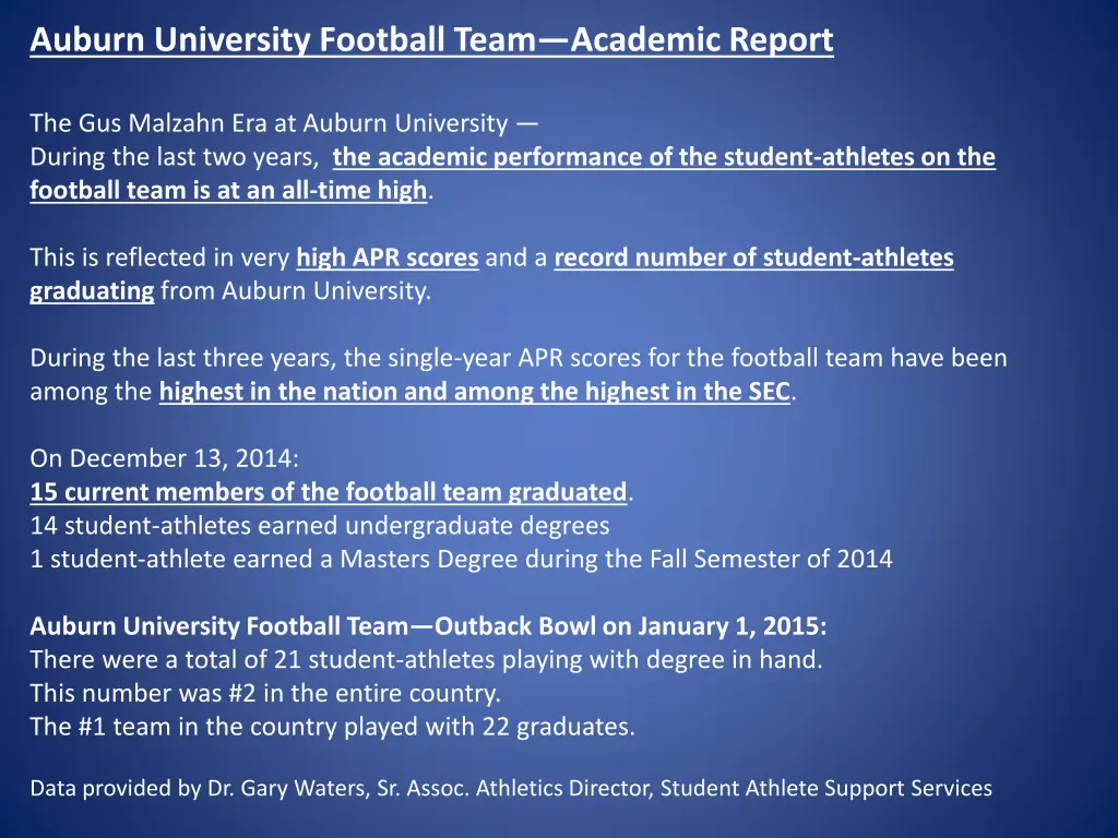 auburn university football team academic report