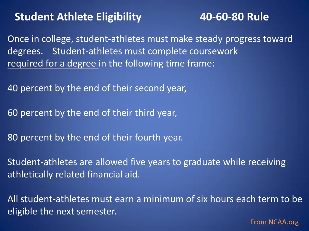 student athlete eligibility