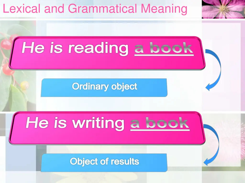 lexical and grammatical meaning 3