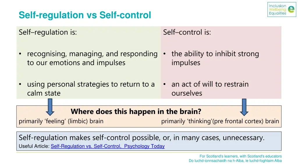 self regulation vs self control