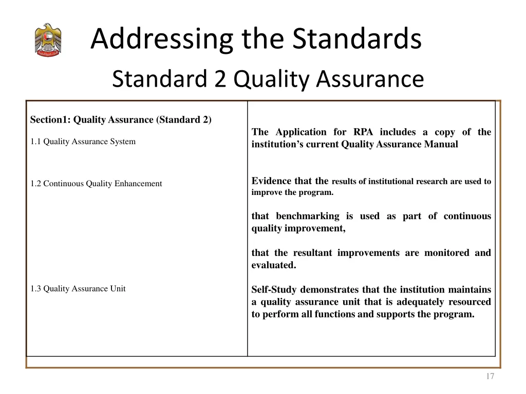 addressing the standards standard 2 quality