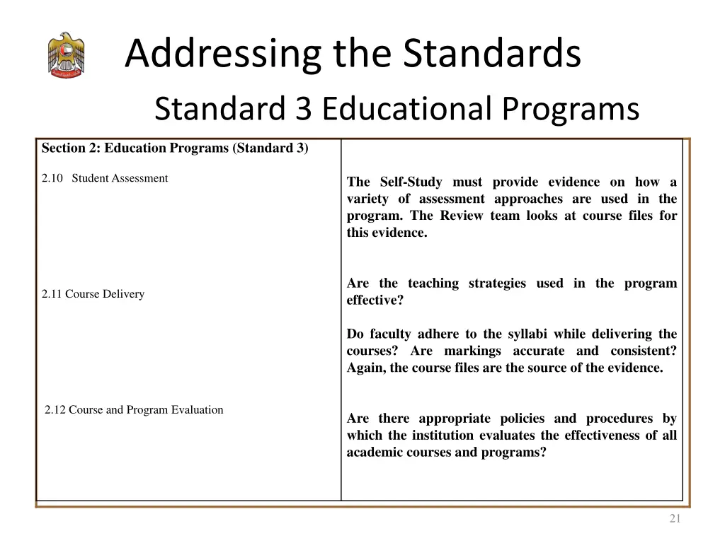 addressing the standards standard 3 educational 3