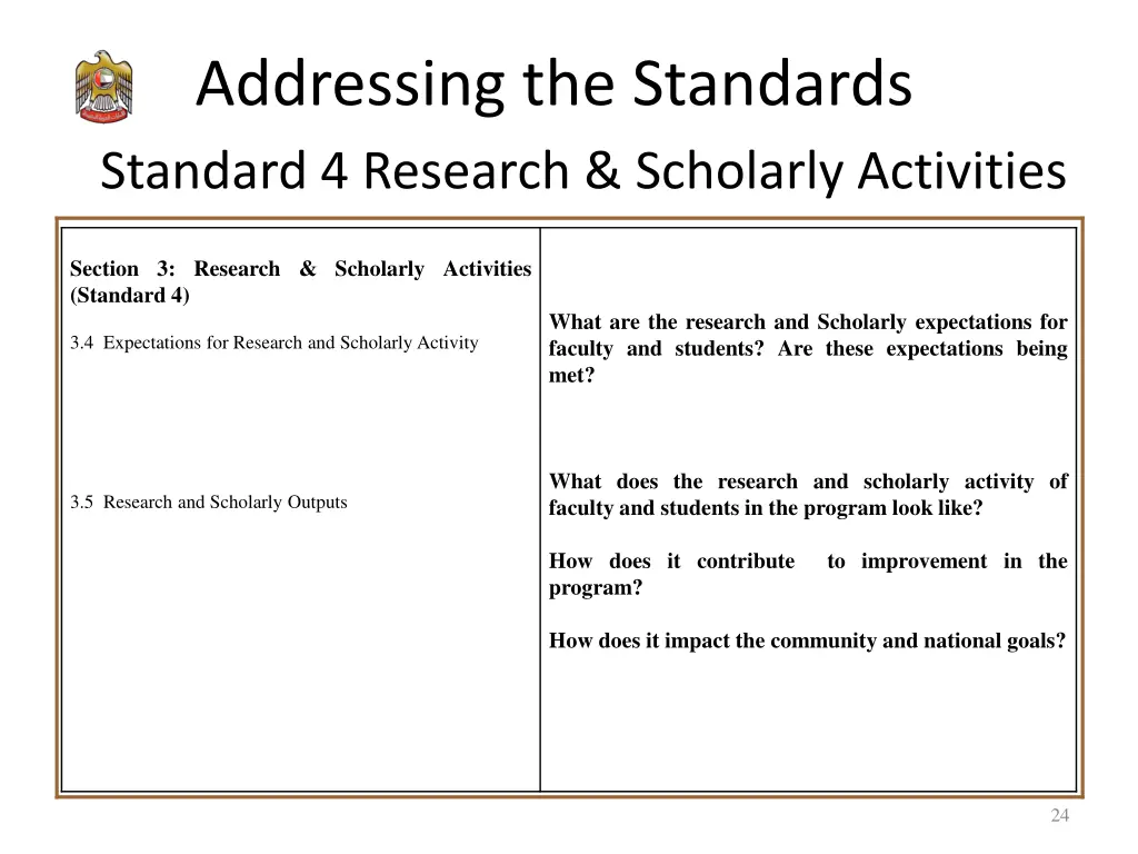 addressing the standards standard 4 research 1