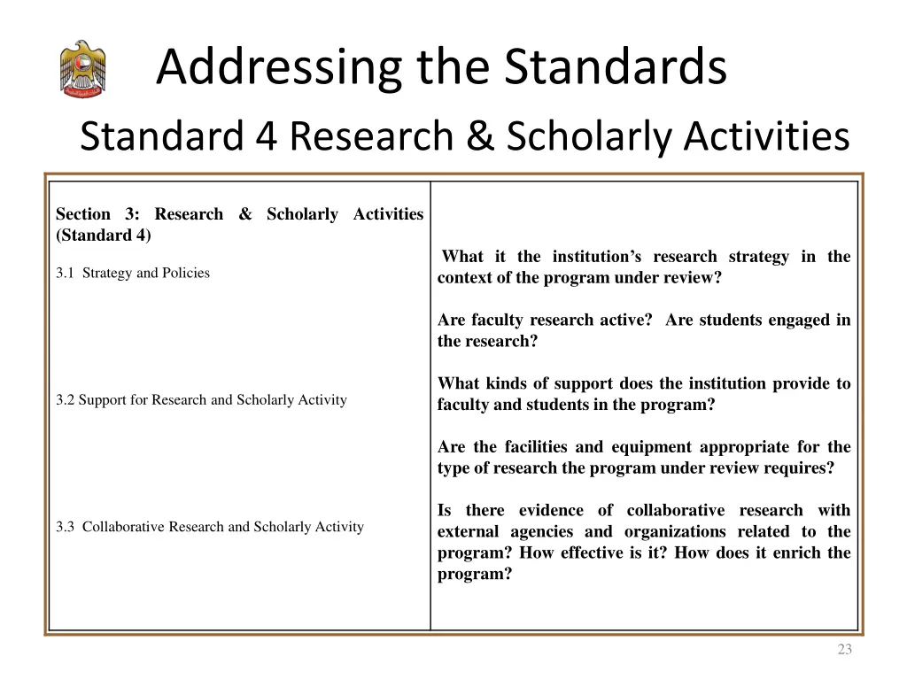 addressing the standards standard 4 research