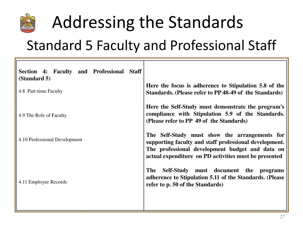 addressing the standards standard 5 faculty 2