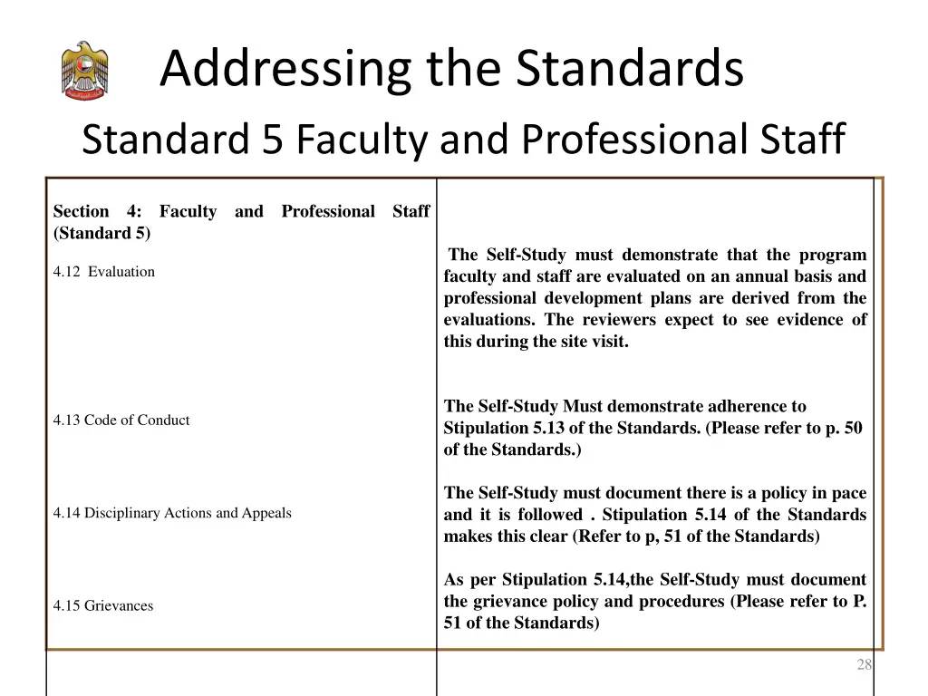 addressing the standards standard 5 faculty 3