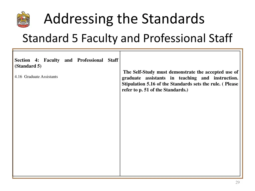 addressing the standards standard 5 faculty 4