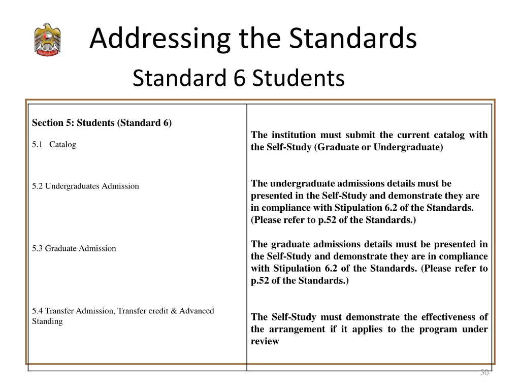 addressing the standards standard 6 students