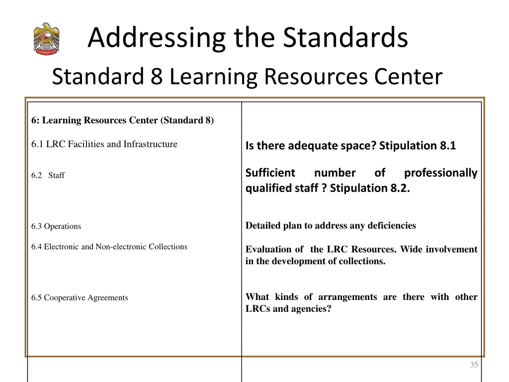 addressing the standards standard 8 learning 1