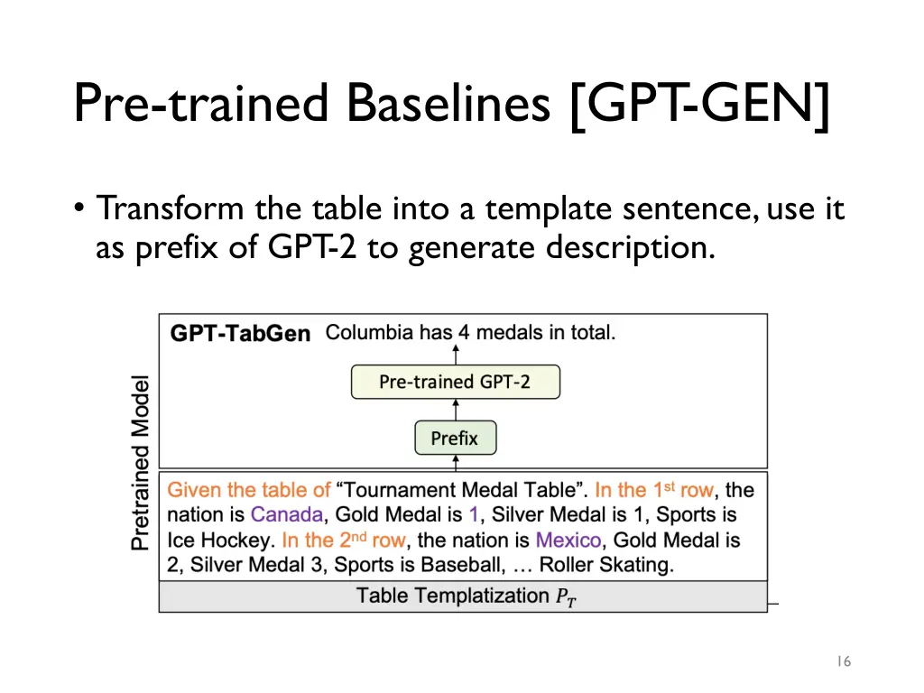 pre trained baselines gpt gen