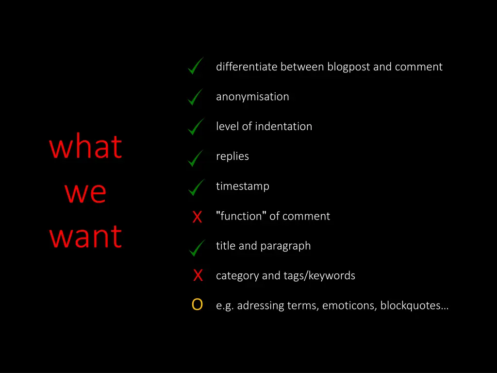 differentiate between blogpost and comment