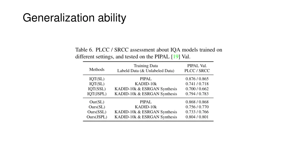 generalization ability