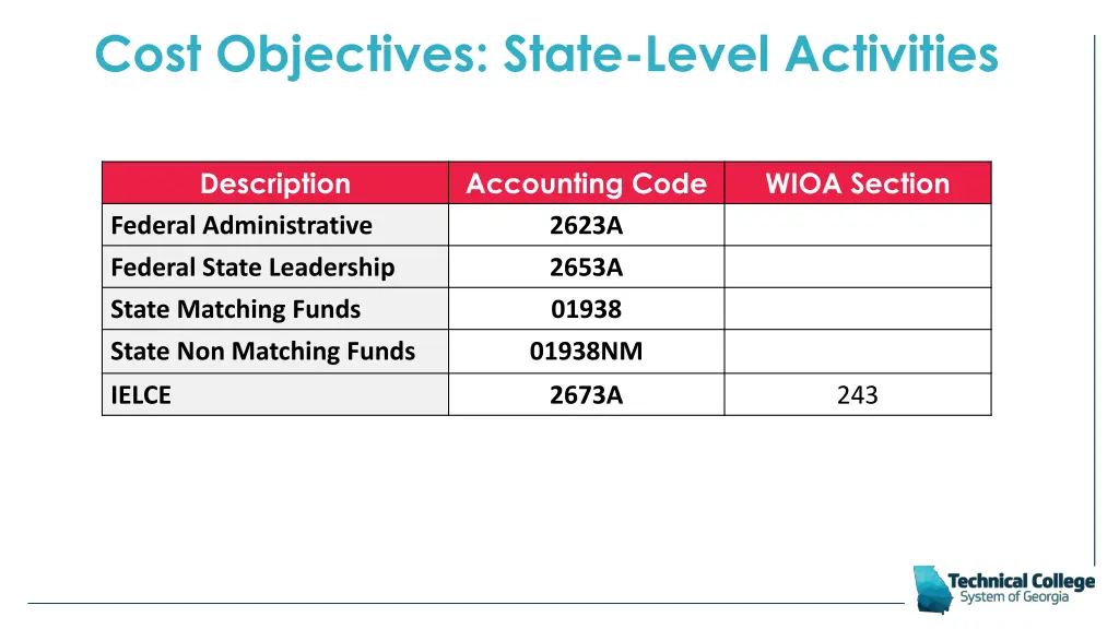 cost objectives state level activities