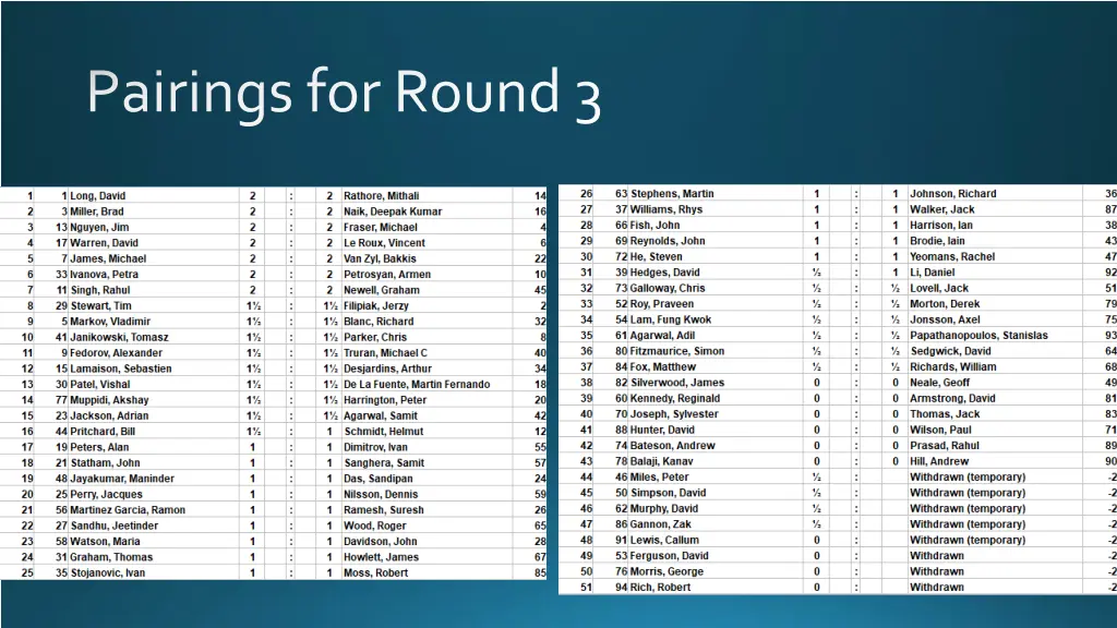 pairings for round 3 1