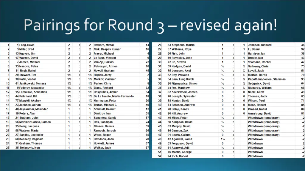 pairings for round 3 revised again