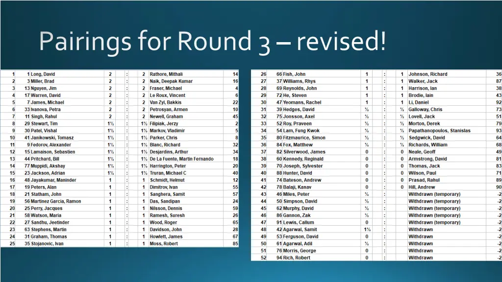 pairings for round 3 revised