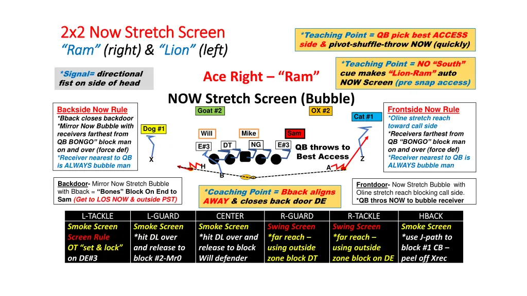 2x2 now stretch screen 2x2 now stretch screen