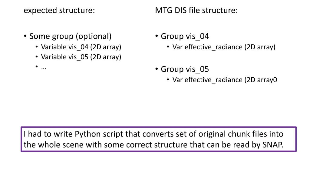 expected structure