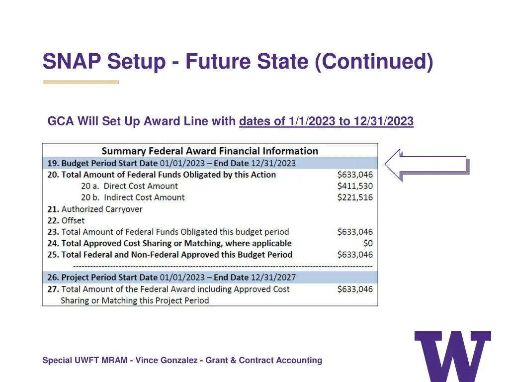 snap setup future state continued