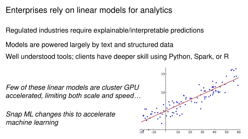 enterprises rely on linear models for analytics