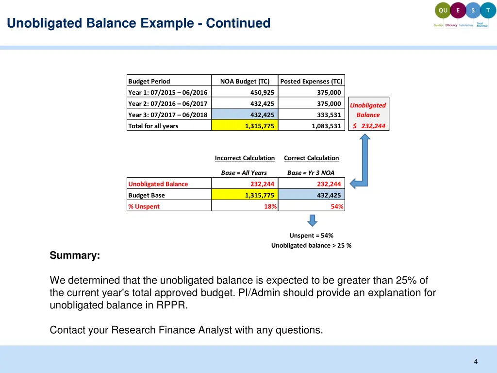 unobligated balance example continued