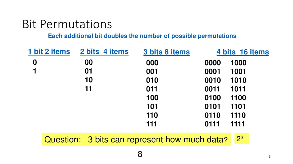 bit permutations each additional bit doubles