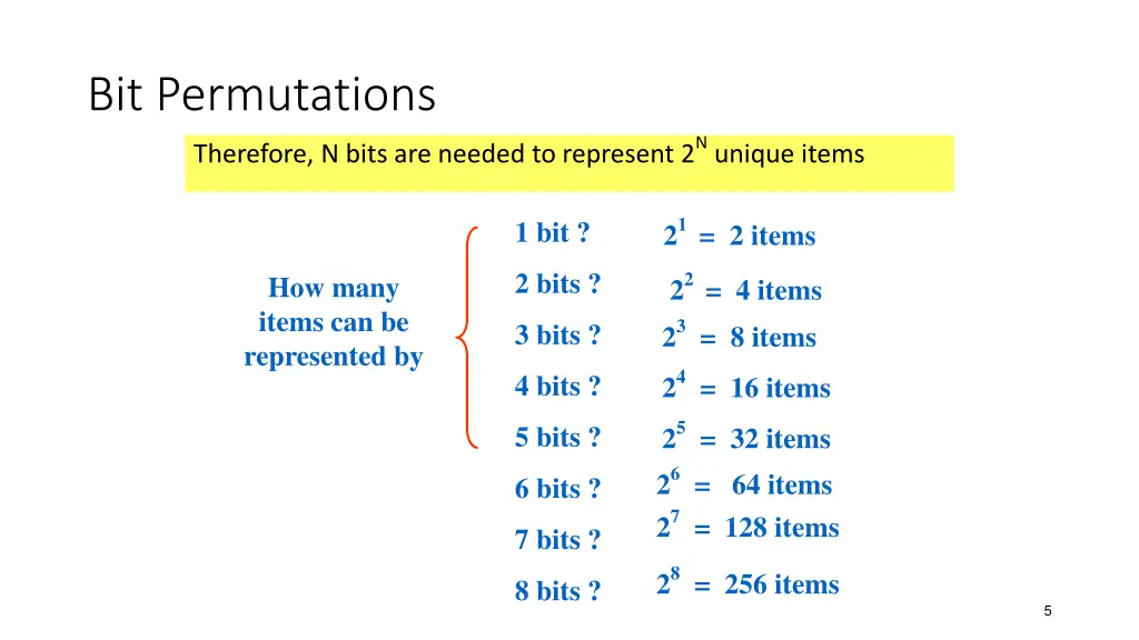 bit permutations therefore n bits are needed