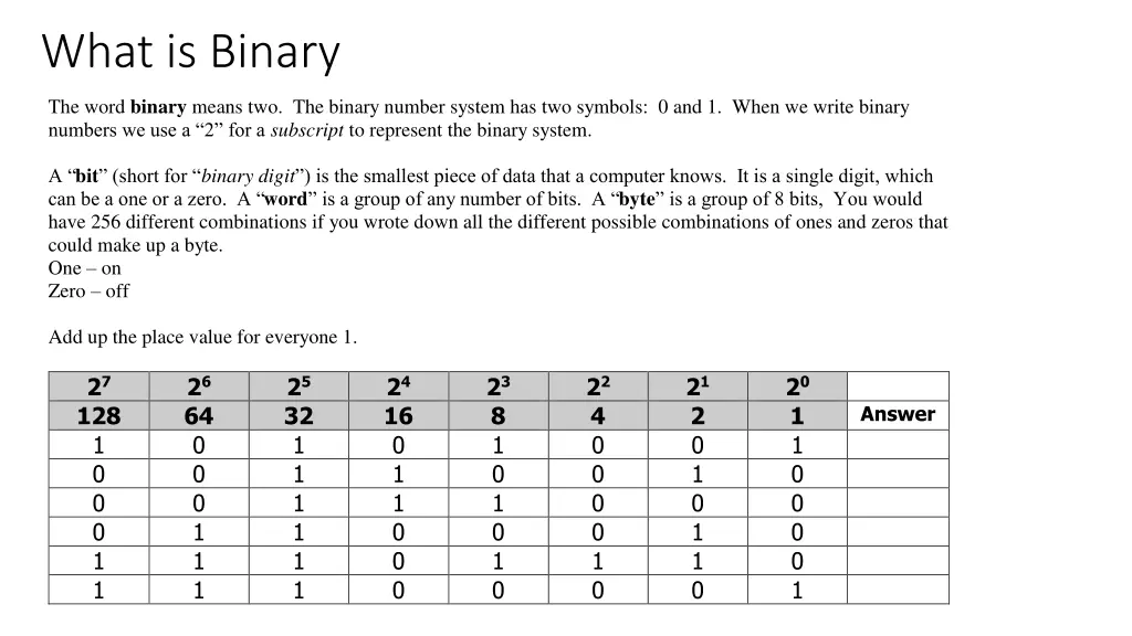 what is binary