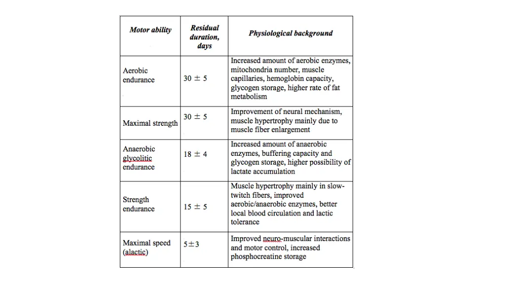 slide18