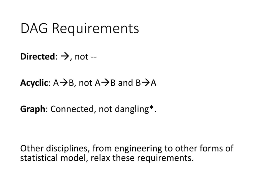 dag requirements