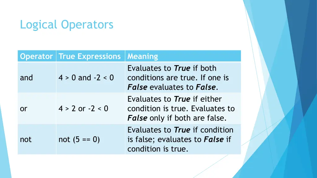 logical operators