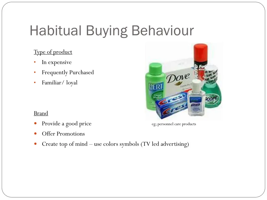 habitual buying behaviour